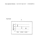 SHIP 1 MODULATOR COMPOUNDS diagram and image