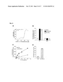 SHIP 1 MODULATOR COMPOUNDS diagram and image