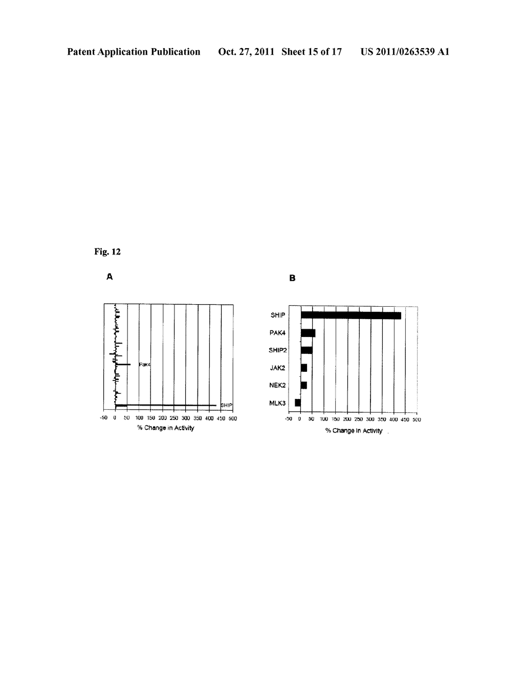 SHIP 1 MODULATOR COMPOUNDS - diagram, schematic, and image 16