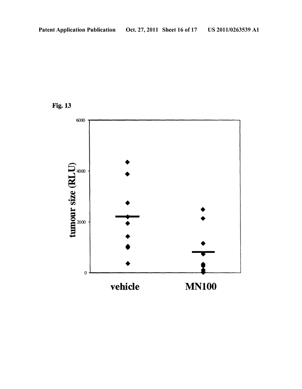 SHIP 1 MODULATOR COMPOUNDS - diagram, schematic, and image 17