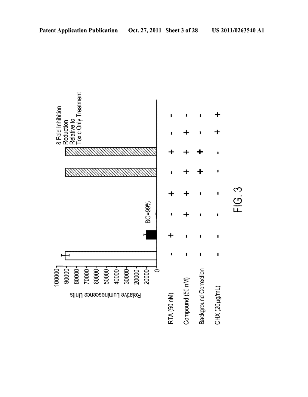 SMALL-MOLECULE INHIBITORS OF PROTEIN SYNTHESIS INACTIVATING TOXINS - diagram, schematic, and image 04