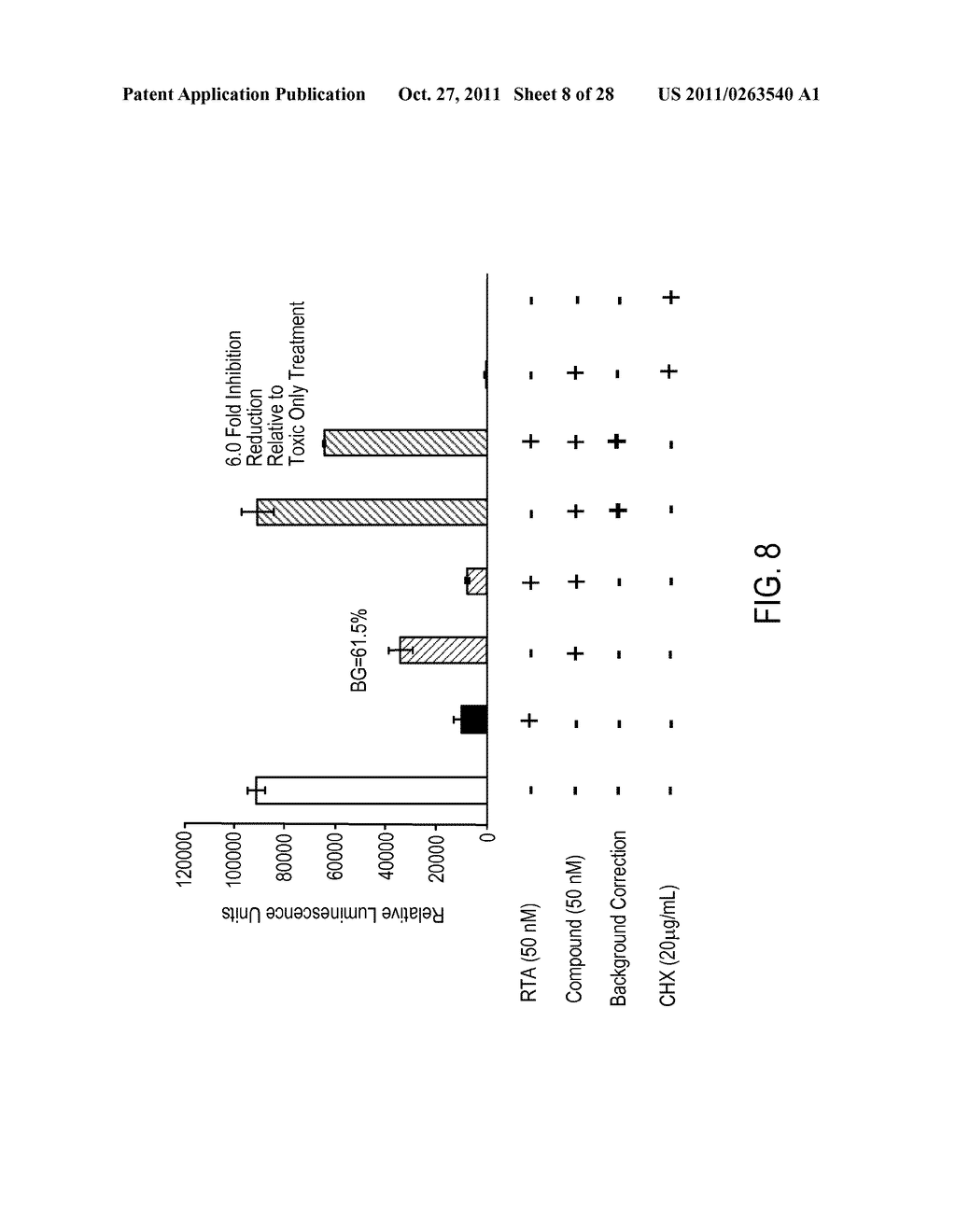 SMALL-MOLECULE INHIBITORS OF PROTEIN SYNTHESIS INACTIVATING TOXINS - diagram, schematic, and image 09