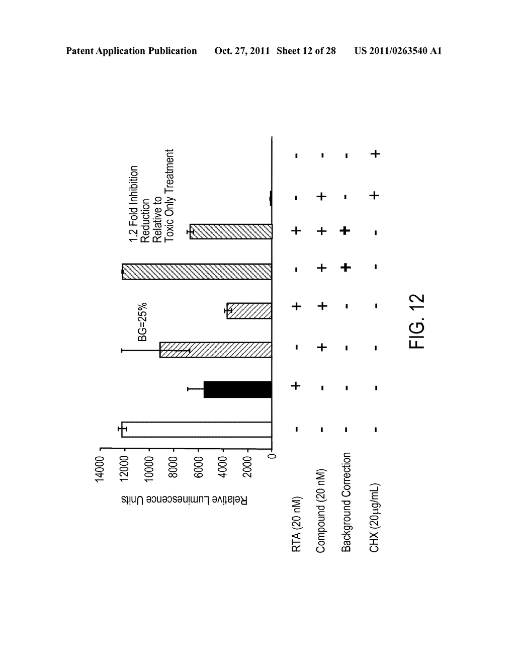 SMALL-MOLECULE INHIBITORS OF PROTEIN SYNTHESIS INACTIVATING TOXINS - diagram, schematic, and image 13