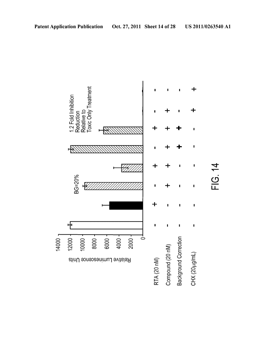 SMALL-MOLECULE INHIBITORS OF PROTEIN SYNTHESIS INACTIVATING TOXINS - diagram, schematic, and image 15