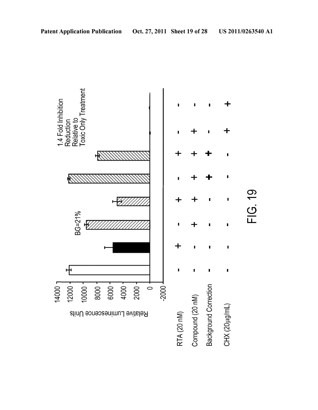 SMALL-MOLECULE INHIBITORS OF PROTEIN SYNTHESIS INACTIVATING TOXINS - diagram, schematic, and image 20