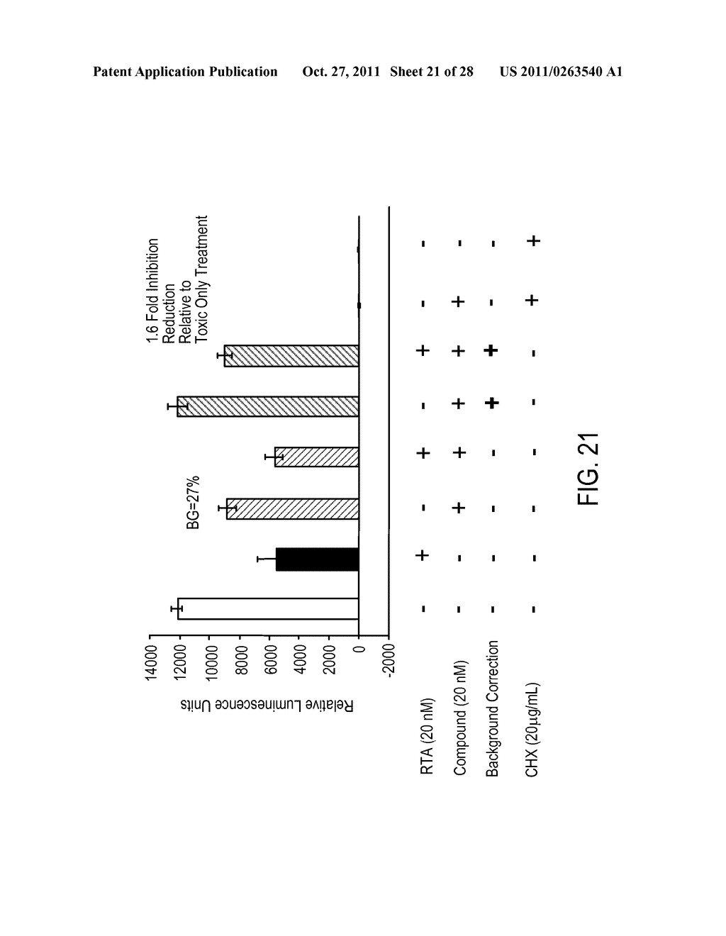 SMALL-MOLECULE INHIBITORS OF PROTEIN SYNTHESIS INACTIVATING TOXINS - diagram, schematic, and image 22