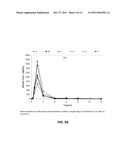 MODULATION OF SIDE EFFECT PROFILE OF 5-ALPHA REDUCTASE INHIBITOR THERAPY diagram and image