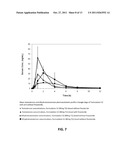 MODULATION OF SIDE EFFECT PROFILE OF 5-ALPHA REDUCTASE INHIBITOR THERAPY diagram and image