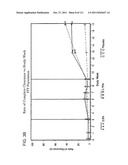 UP TO SIX WEEKS DOSING REGIMEN FOR TREATING ACTINIC KERATOSIS WITH     PHARMACEUTICAL COMPOSITIONS FORMULATED WITH 3.75% IMIQUIMOD diagram and image