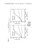 UP TO SIX WEEKS DOSING REGIMEN FOR TREATING ACTINIC KERATOSIS WITH     PHARMACEUTICAL COMPOSITIONS FORMULATED WITH 3.75% IMIQUIMOD diagram and image