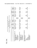 UP TO SIX WEEKS DOSING REGIMEN FOR TREATING ACTINIC KERATOSIS WITH     PHARMACEUTICAL COMPOSITIONS FORMULATED WITH 3.75% IMIQUIMOD diagram and image