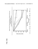 UP TO SIX WEEKS DOSING REGIMEN FOR TREATING ACTINIC KERATOSIS WITH     PHARMACEUTICAL COMPOSITIONS FORMULATED WITH 3.75% IMIQUIMOD diagram and image