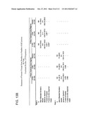 UP TO SIX WEEKS DOSING REGIMEN FOR TREATING ACTINIC KERATOSIS WITH     PHARMACEUTICAL COMPOSITIONS FORMULATED WITH 3.75% IMIQUIMOD diagram and image