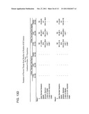 UP TO SIX WEEKS DOSING REGIMEN FOR TREATING ACTINIC KERATOSIS WITH     PHARMACEUTICAL COMPOSITIONS FORMULATED WITH 3.75% IMIQUIMOD diagram and image