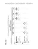 UP TO SIX WEEKS DOSING REGIMEN FOR TREATING ACTINIC KERATOSIS WITH     PHARMACEUTICAL COMPOSITIONS FORMULATED WITH 3.75% IMIQUIMOD diagram and image