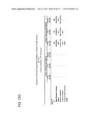 UP TO SIX WEEKS DOSING REGIMEN FOR TREATING ACTINIC KERATOSIS WITH     PHARMACEUTICAL COMPOSITIONS FORMULATED WITH 3.75% IMIQUIMOD diagram and image