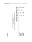 UP TO SIX WEEKS DOSING REGIMEN FOR TREATING ACTINIC KERATOSIS WITH     PHARMACEUTICAL COMPOSITIONS FORMULATED WITH 3.75% IMIQUIMOD diagram and image