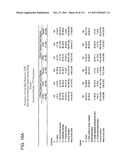 UP TO SIX WEEKS DOSING REGIMEN FOR TREATING ACTINIC KERATOSIS WITH     PHARMACEUTICAL COMPOSITIONS FORMULATED WITH 3.75% IMIQUIMOD diagram and image