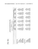 UP TO SIX WEEKS DOSING REGIMEN FOR TREATING ACTINIC KERATOSIS WITH     PHARMACEUTICAL COMPOSITIONS FORMULATED WITH 3.75% IMIQUIMOD diagram and image