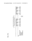 UP TO SIX WEEKS DOSING REGIMEN FOR TREATING ACTINIC KERATOSIS WITH     PHARMACEUTICAL COMPOSITIONS FORMULATED WITH 3.75% IMIQUIMOD diagram and image