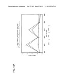 UP TO SIX WEEKS DOSING REGIMEN FOR TREATING ACTINIC KERATOSIS WITH     PHARMACEUTICAL COMPOSITIONS FORMULATED WITH 3.75% IMIQUIMOD diagram and image