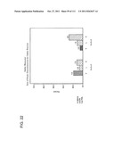 UP TO SIX WEEKS DOSING REGIMEN FOR TREATING ACTINIC KERATOSIS WITH     PHARMACEUTICAL COMPOSITIONS FORMULATED WITH 3.75% IMIQUIMOD diagram and image