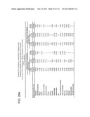 UP TO SIX WEEKS DOSING REGIMEN FOR TREATING ACTINIC KERATOSIS WITH     PHARMACEUTICAL COMPOSITIONS FORMULATED WITH 3.75% IMIQUIMOD diagram and image