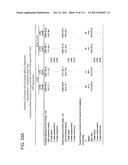 UP TO SIX WEEKS DOSING REGIMEN FOR TREATING ACTINIC KERATOSIS WITH     PHARMACEUTICAL COMPOSITIONS FORMULATED WITH 3.75% IMIQUIMOD diagram and image