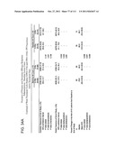 UP TO SIX WEEKS DOSING REGIMEN FOR TREATING ACTINIC KERATOSIS WITH     PHARMACEUTICAL COMPOSITIONS FORMULATED WITH 3.75% IMIQUIMOD diagram and image