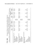 UP TO SIX WEEKS DOSING REGIMEN FOR TREATING ACTINIC KERATOSIS WITH     PHARMACEUTICAL COMPOSITIONS FORMULATED WITH 3.75% IMIQUIMOD diagram and image