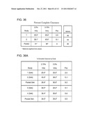 UP TO SIX WEEKS DOSING REGIMEN FOR TREATING ACTINIC KERATOSIS WITH     PHARMACEUTICAL COMPOSITIONS FORMULATED WITH 3.75% IMIQUIMOD diagram and image