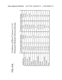 UP TO SIX WEEKS DOSING REGIMEN FOR TREATING ACTINIC KERATOSIS WITH     PHARMACEUTICAL COMPOSITIONS FORMULATED WITH 3.75% IMIQUIMOD diagram and image