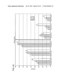 UP TO SIX WEEKS DOSING REGIMEN FOR TREATING ACTINIC KERATOSIS WITH     PHARMACEUTICAL COMPOSITIONS FORMULATED WITH 3.75% IMIQUIMOD diagram and image