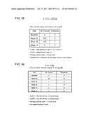 UP TO SIX WEEKS DOSING REGIMEN FOR TREATING ACTINIC KERATOSIS WITH     PHARMACEUTICAL COMPOSITIONS FORMULATED WITH 3.75% IMIQUIMOD diagram and image