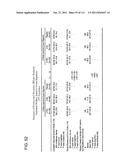 UP TO SIX WEEKS DOSING REGIMEN FOR TREATING ACTINIC KERATOSIS WITH     PHARMACEUTICAL COMPOSITIONS FORMULATED WITH 3.75% IMIQUIMOD diagram and image