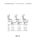 Inhibitors of PIM-1 Protein Kinases, Compositions and Methods for Treating     Prostate Cancer diagram and image