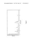 NOVEL POLYMORPHS OF SUNITINIB AND PROCESSES FOR THEIR PREPARATION diagram and image