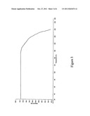 NOVEL POLYMORPHS OF SUNITINIB AND PROCESSES FOR THEIR PREPARATION diagram and image