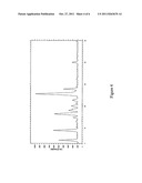 NOVEL POLYMORPHS OF SUNITINIB AND PROCESSES FOR THEIR PREPARATION diagram and image