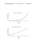 NOVEL SALTS OF SUNITINIB diagram and image