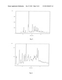 NOVEL SALTS OF SUNITINIB diagram and image