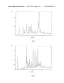 NOVEL SALTS OF SUNITINIB diagram and image