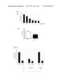 INHIBITORS OF TGF-R SIGNALING FOR TREATMENT OF CNS DISORDERS diagram and image