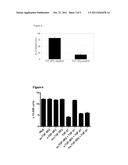 INHIBITORS OF TGF-R SIGNALING FOR TREATMENT OF CNS DISORDERS diagram and image