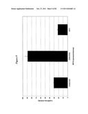 RNA Interference Mediated Inhibition of Gene Expression Using Chemically     Modified Short Interfering Nucleic Acid (siNA) diagram and image