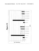 RNA Interference Mediated Inhibition of Gene Expression Using Chemically     Modified Short Interfering Nucleic Acid (siNA) diagram and image