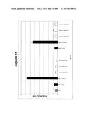 RNA Interference Mediated Inhibition of Gene Expression Using Chemically     Modified Short Interfering Nucleic Acid (siNA) diagram and image