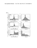 RNA MOLECULES AND USES THEREOF diagram and image