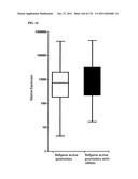 RNA MOLECULES AND USES THEREOF diagram and image