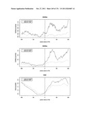 RNA MOLECULES AND USES THEREOF diagram and image